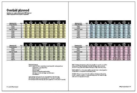 SHOP PRICING GUIDE (with math) .